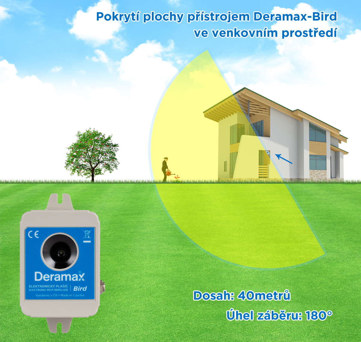 Deramax® Bird Ultrazvukový odpudzovač - plašič vtákov