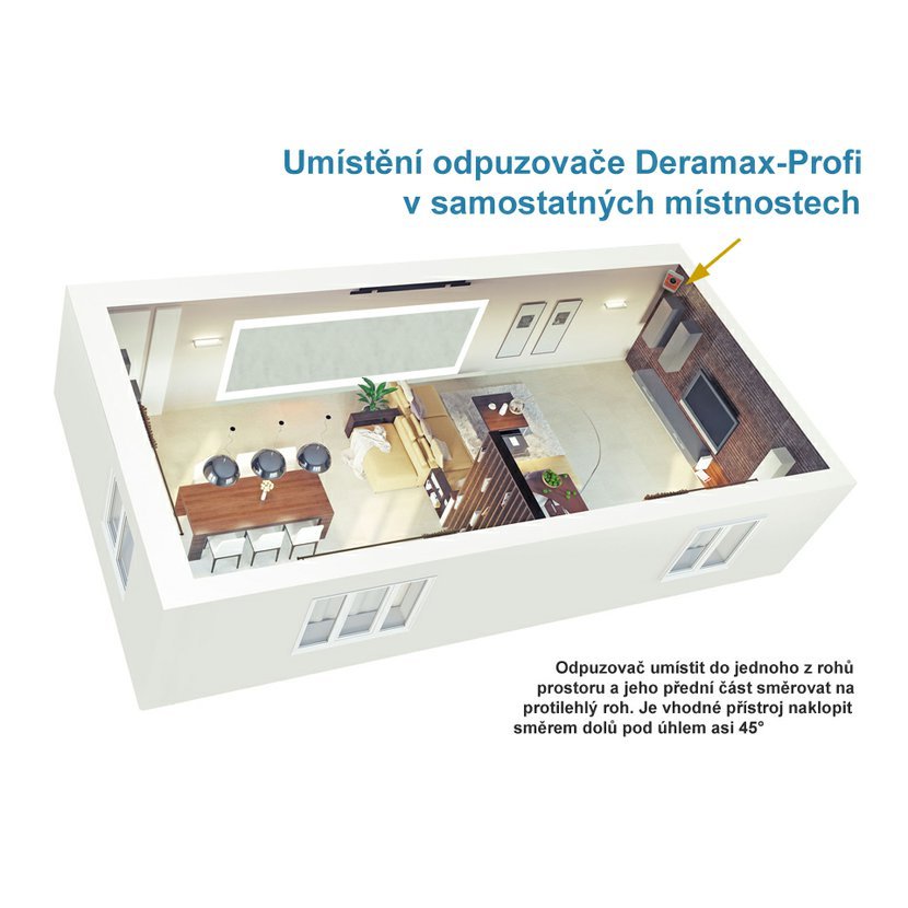 Deramax-Profi Ultrazvukový odpudzovač-plašič kún a hlodavcov