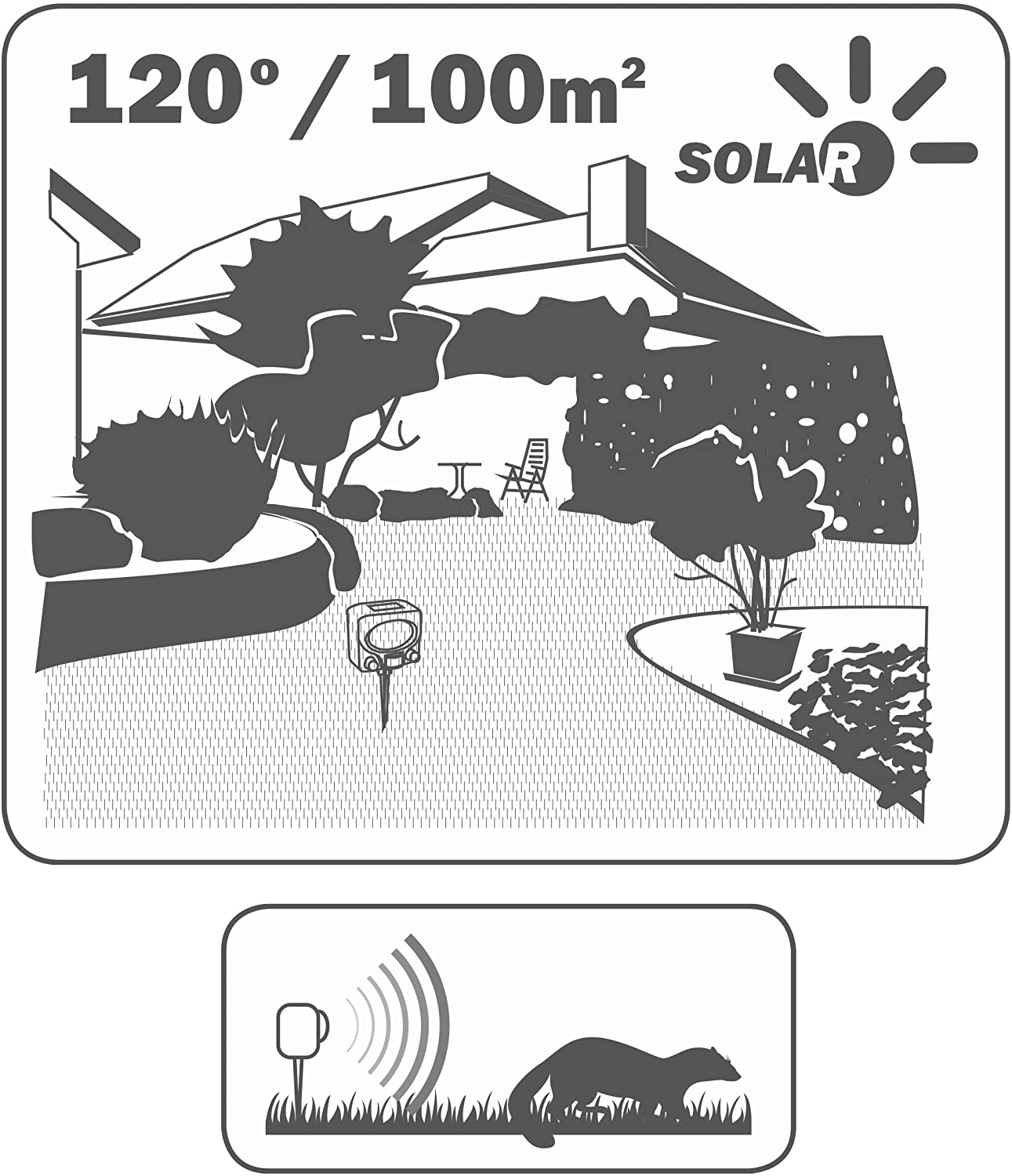 Solárny ultrazvukový odpudzovač zvierat SWISSINNO