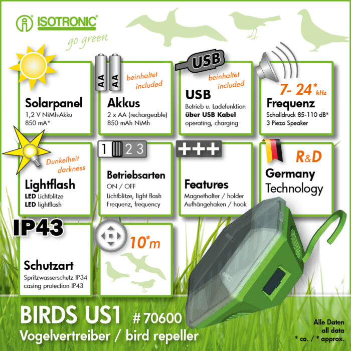 Plašič vtákov a holubov solárny ISOTRONIC 70600