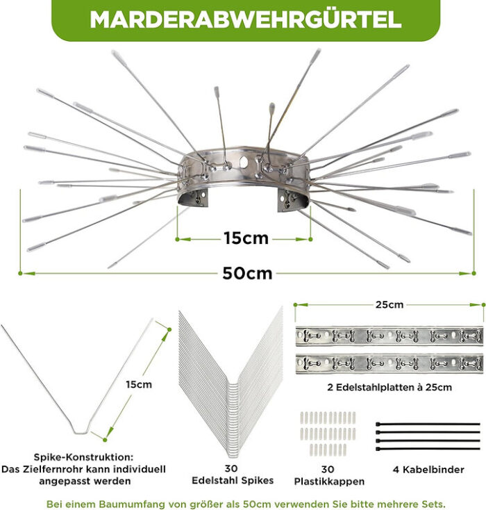 Mechanická zábrana proti kunám ISOTRONIC 84025 • Kliešť.sk
