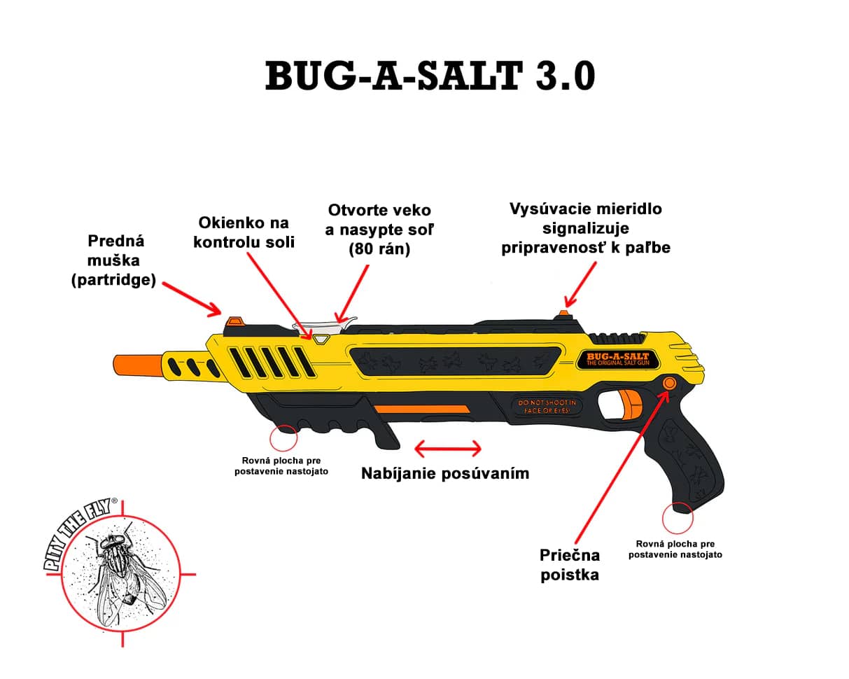 bug-a-salt-navod-sk-0 • Kliešť.sk Brokovnica na hmyz Bug-A-Salt Orange Crush Edition 3.0 • Kliešť.sk